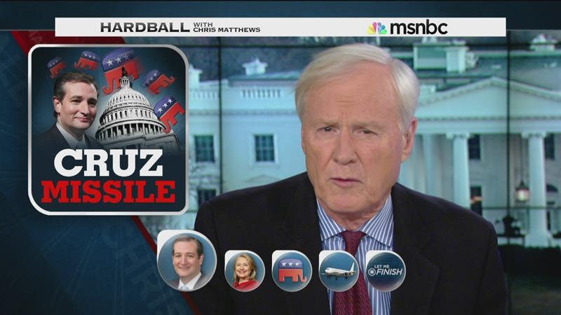 Hardball With Chris Matthews On Msnbc 3549